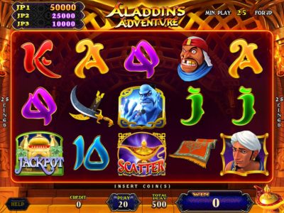 Aladdin's Adventure Main Game