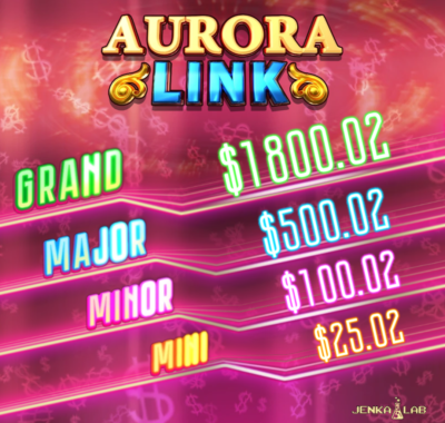 Aurora Link